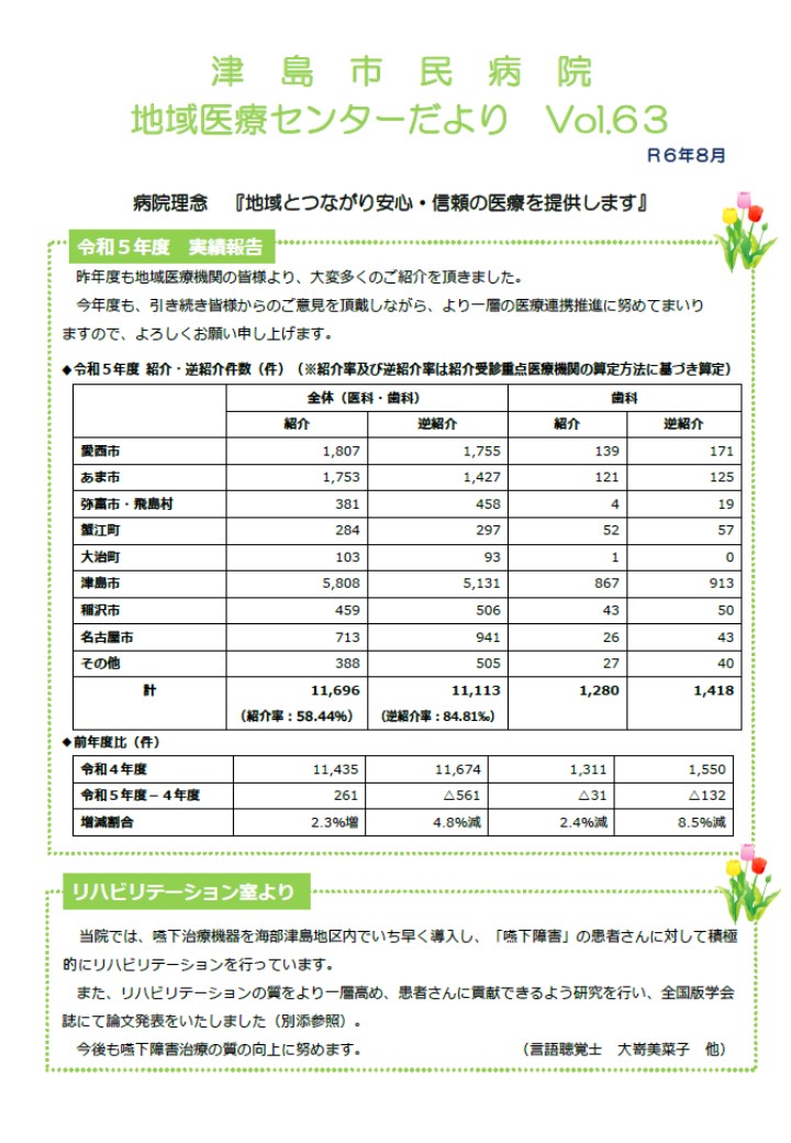 地域医療センターだより