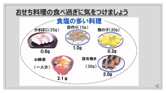 年末年始の食生活