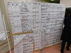 災害訓練3