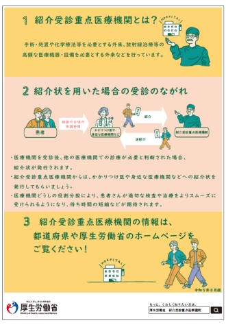 厚労省ちらし