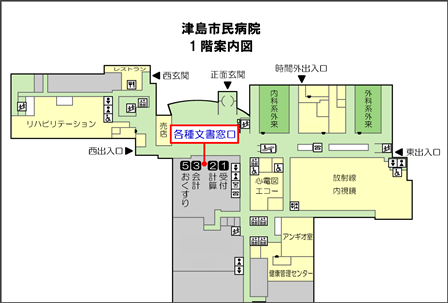 各種文書窓口